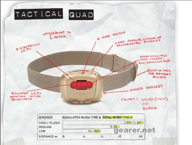 Tactical Quad.jpg